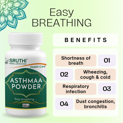 Asthma Powder
