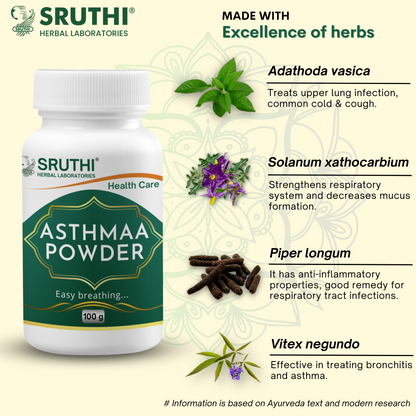 Asthma Powder